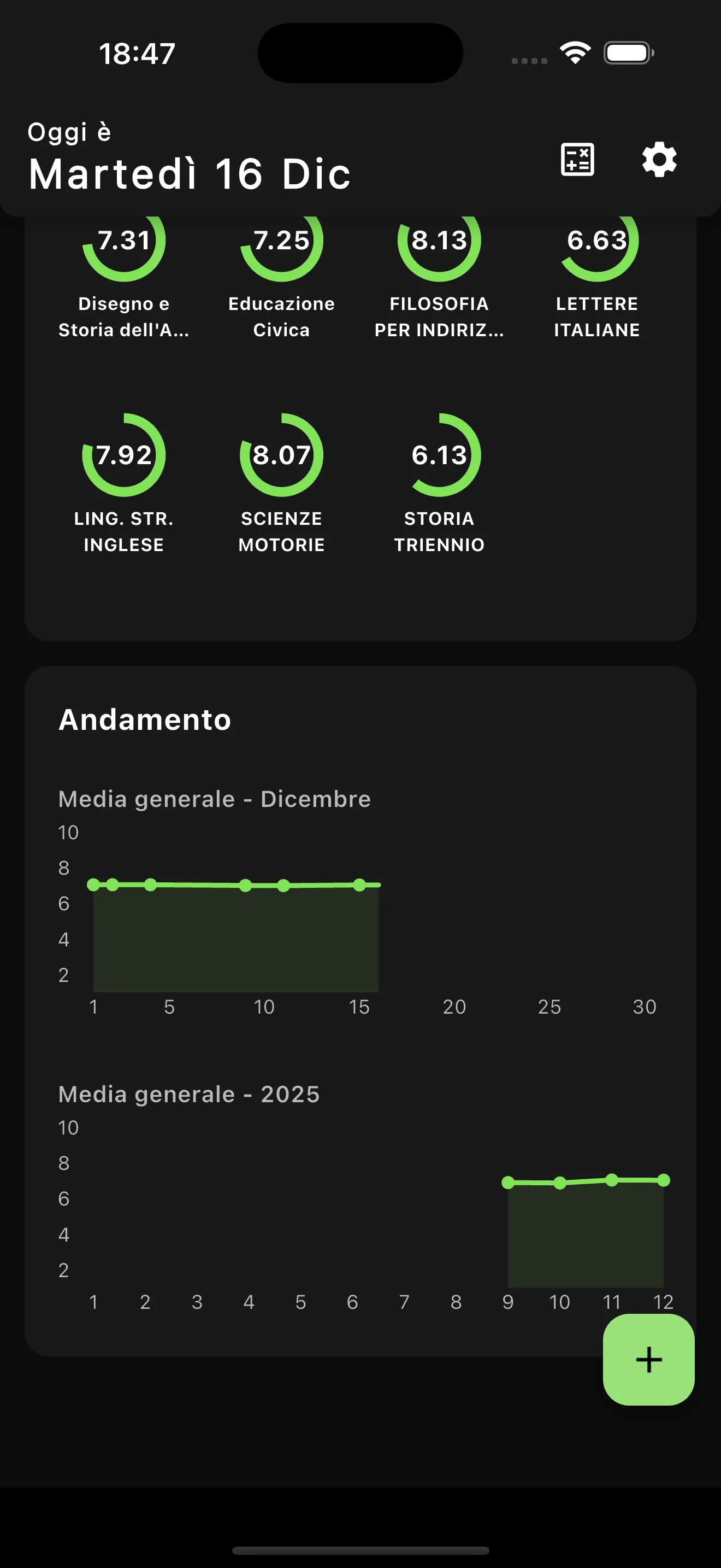 Pagina di una materia nell'app: medie di Scritto e Orale e grafici di andamento del mese e dell'anno